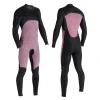 Wetsuit Peru